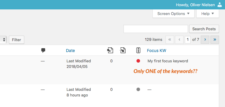 Yoast SEO Premium Review – WordPress screenshot 2: Focus Keywords