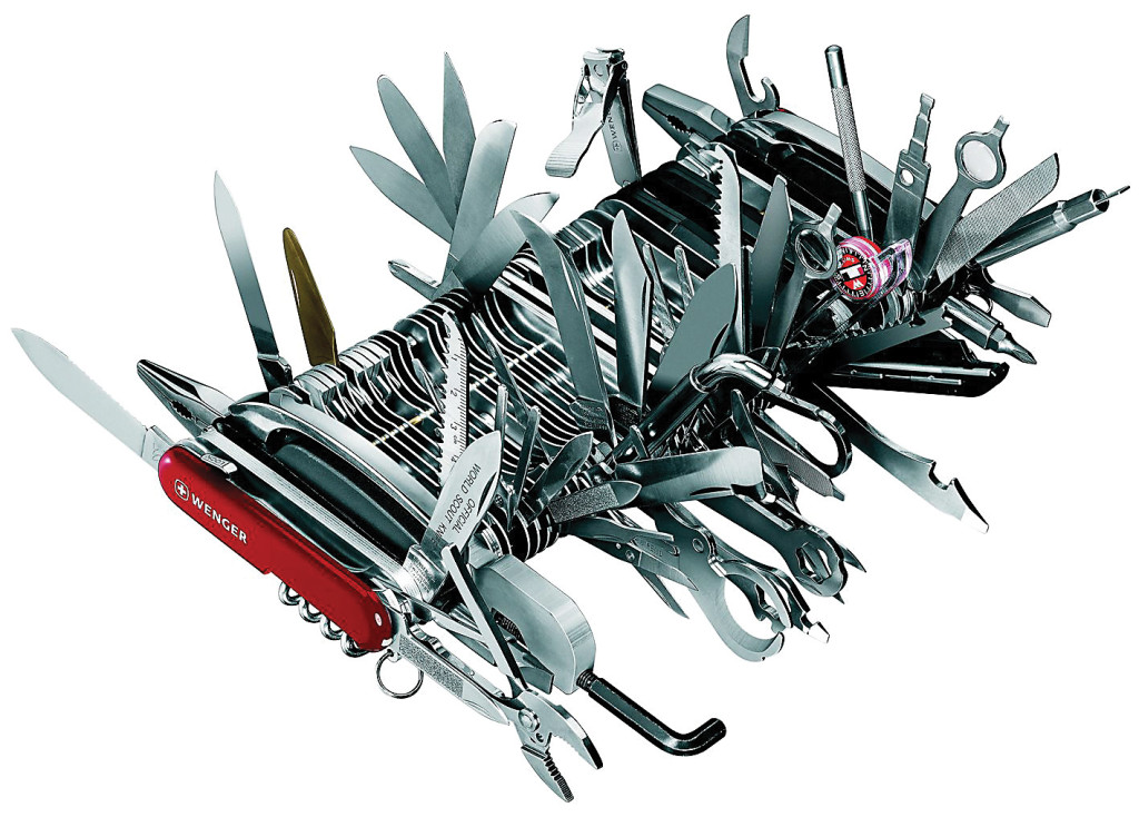 Yoast Premium – the advanced Swiss Army knife for your SEO needs?